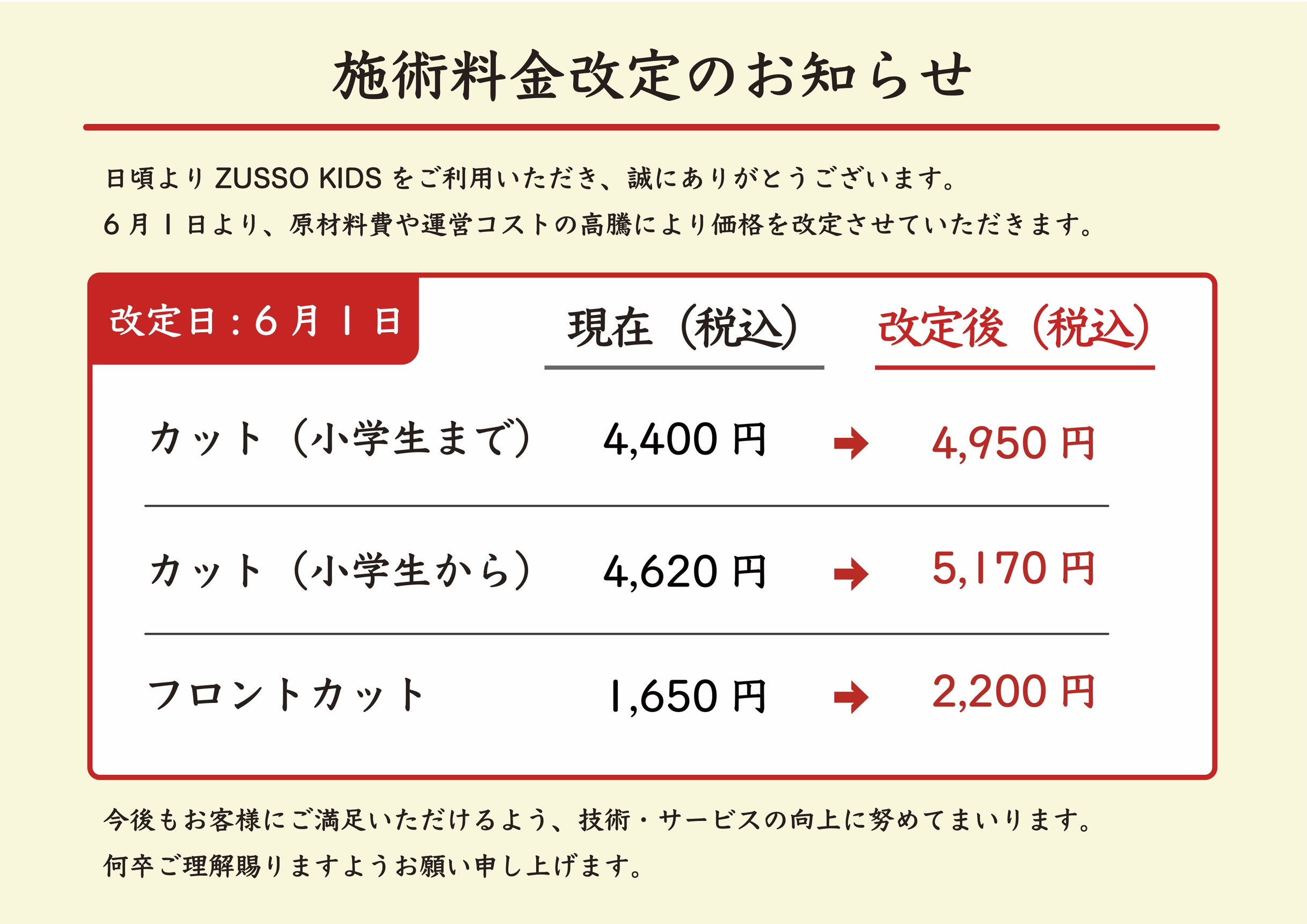 価格変更
